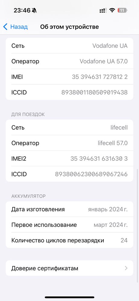 Новий Iphone 15 Pro