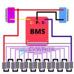 BMS 13S - 48V balanser 30A/60A 3.7V balanser, kontroler ladowania
