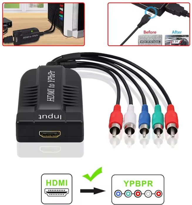 Кабель-конвертер компонентний YPbPr+audio (5*RCA) to HDMI