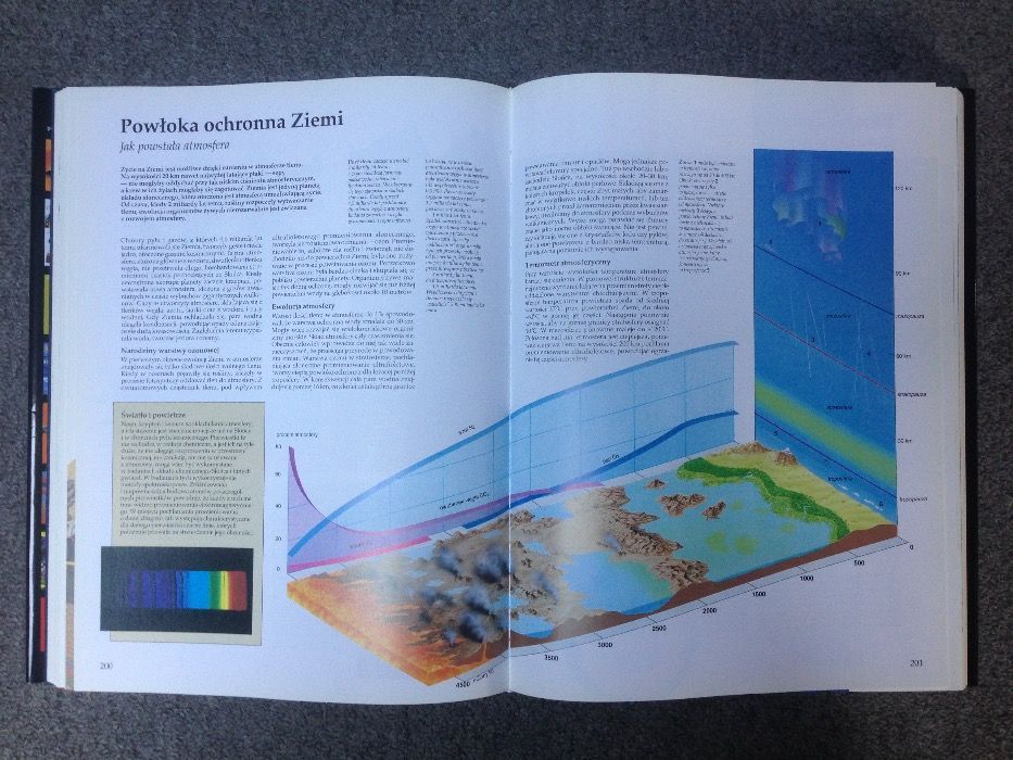 Wielki Ilustrowany ATLAS ŚWIATA Pascal