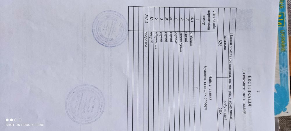 Продам будинок м.Кролевець