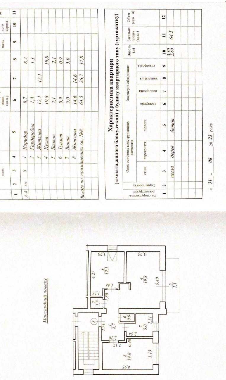 Продаж 2-кімнатної квартири в новобудові в с.Оброшине