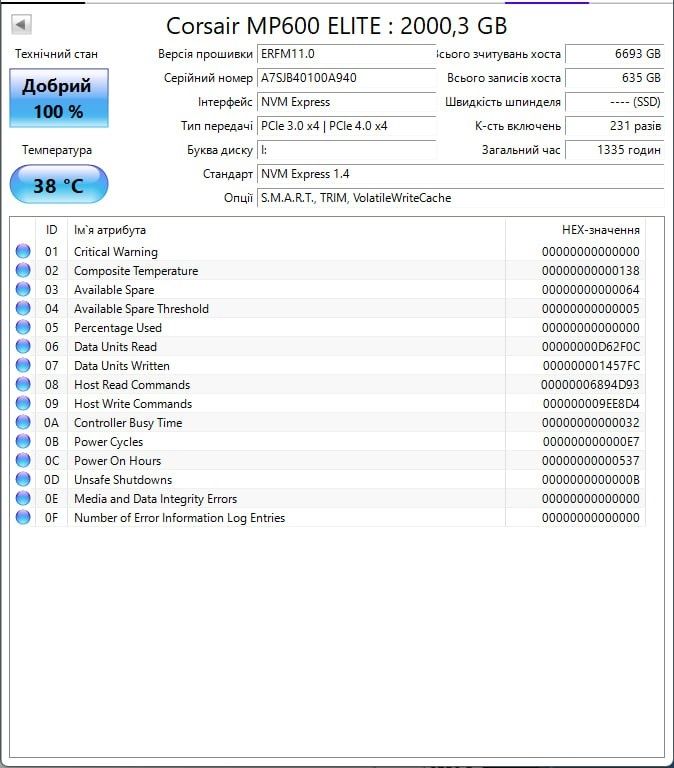 SSD диск Corsair MP600 2TB M.2 PCIe NVMe 4.0 3D NAND TLC майже новий