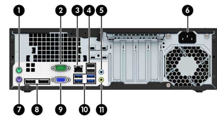 Pack HP800G2+Lcd 19" 6ªG. I5 3.2Ghz|16G|SSD240+HDD500|KIT|WIFI|W10/W11