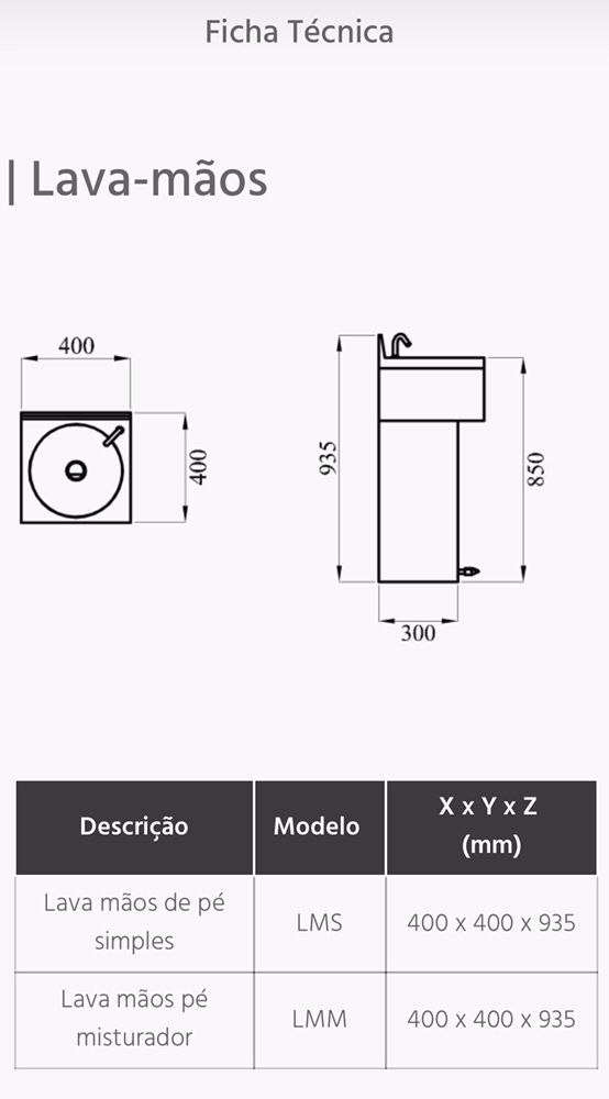 Lava mãos com pedal