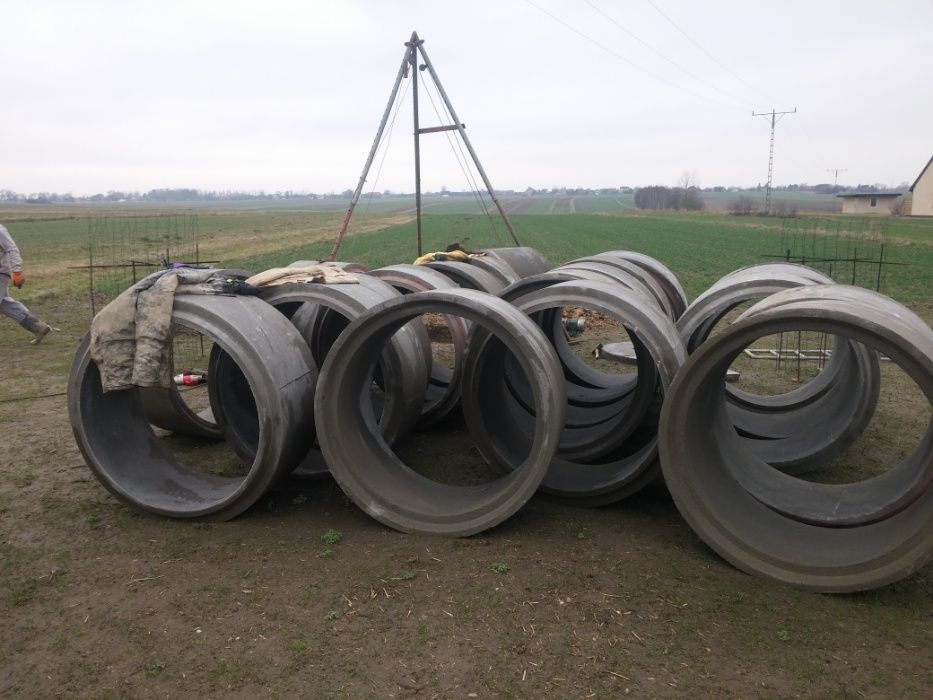 Czyszczenie studni kopanych, decynfekcja, wiercenie studni głębinowych