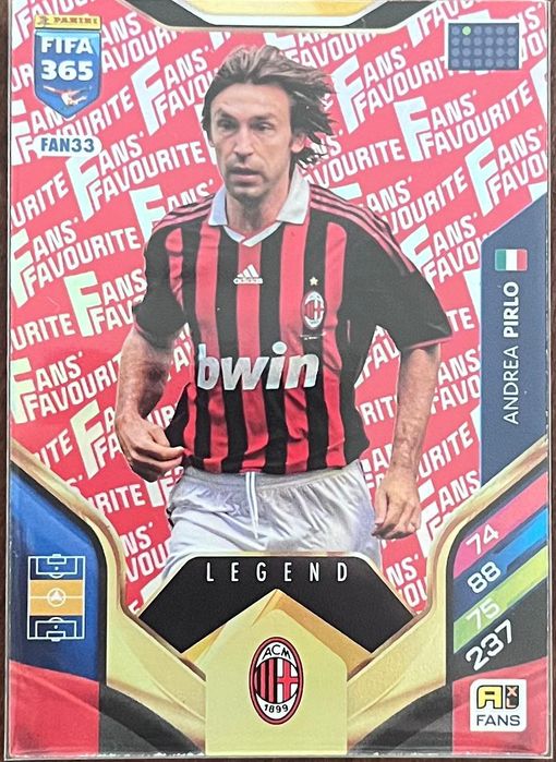 Karty Piłkarskie Panini FIFA 365