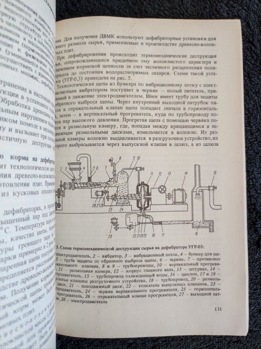 Науменко З.М. Ладинская С.И. Кормовые ресурсы леса.