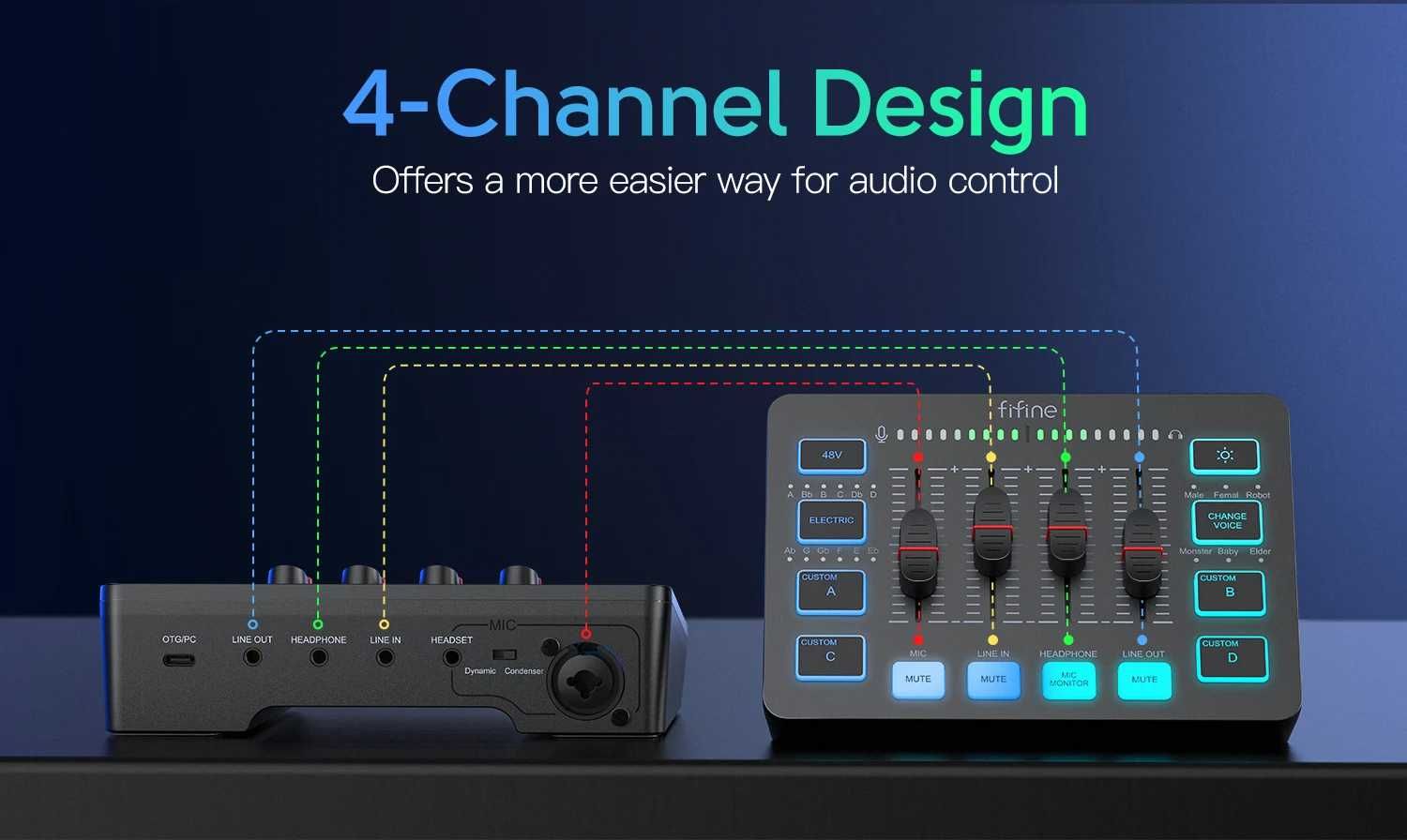 Misturador Áudio Branco FIFINE SC3 para Gaming podcast RGB XLR (Novo)