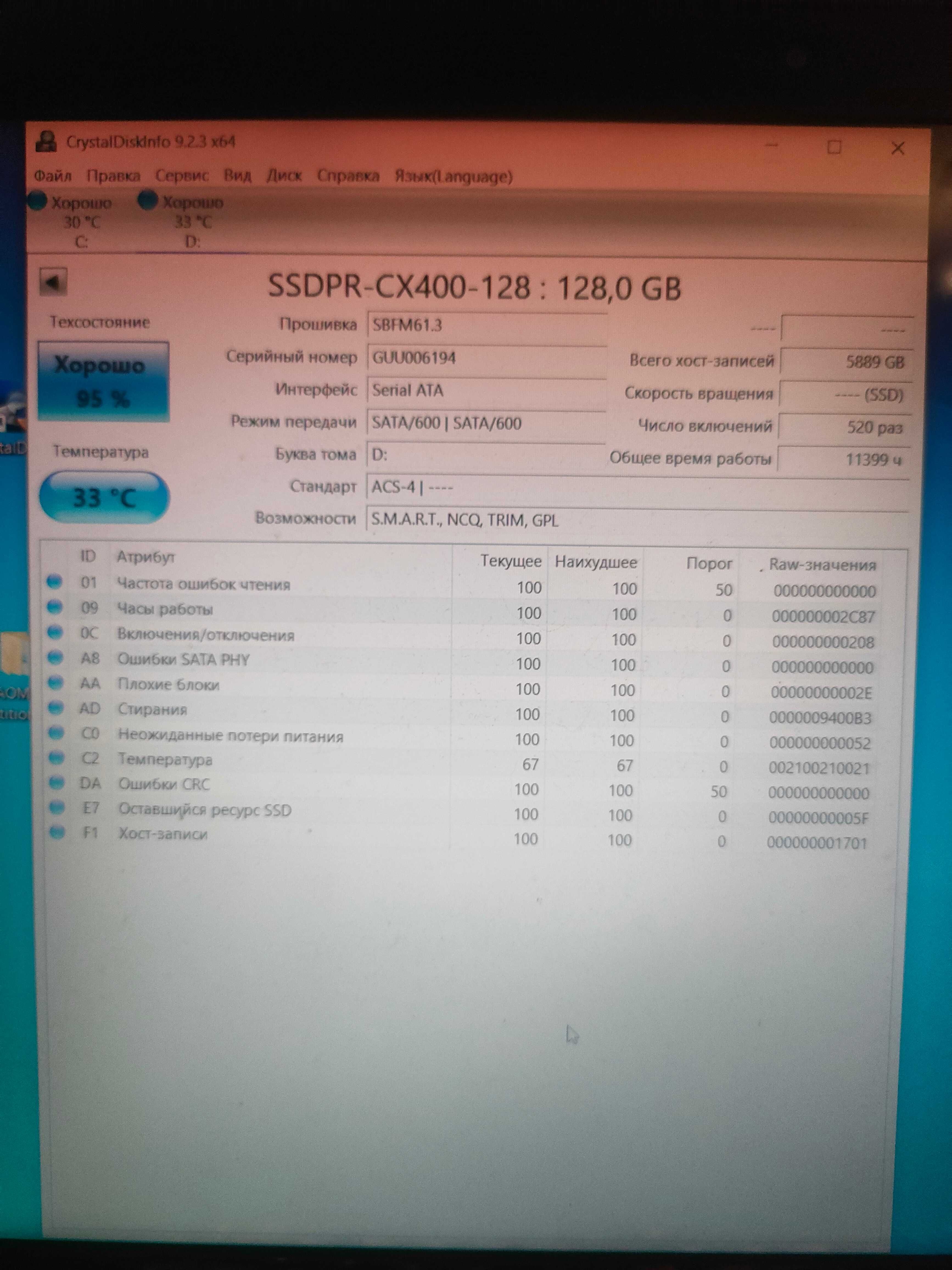 Жесткий диск/SSD GOODRAM CX400 128GB 2,5' SATA III
