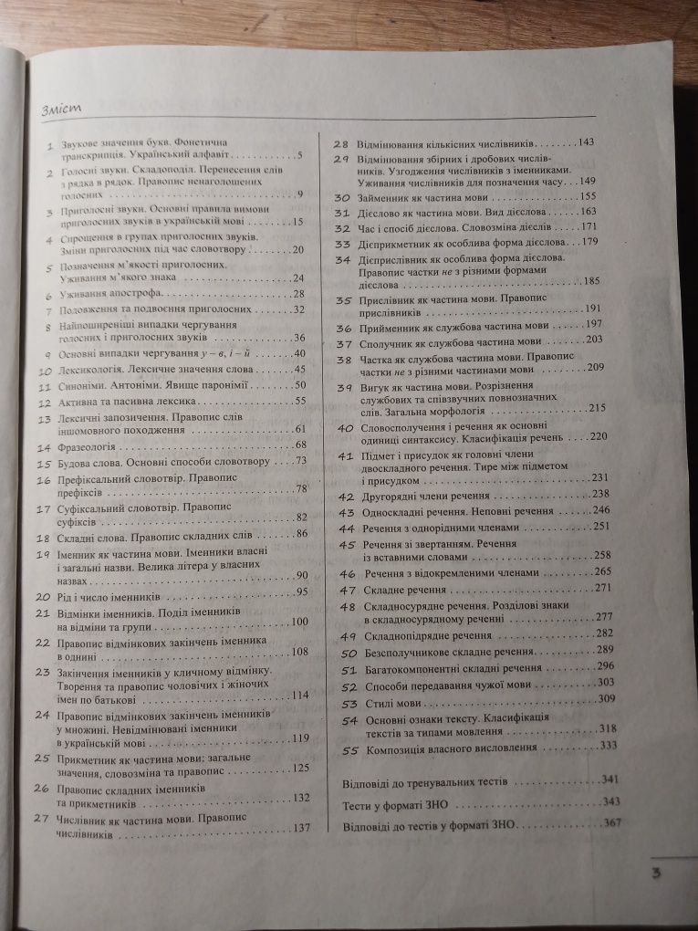 Посібник для підготовки до зно/дпа з української мови