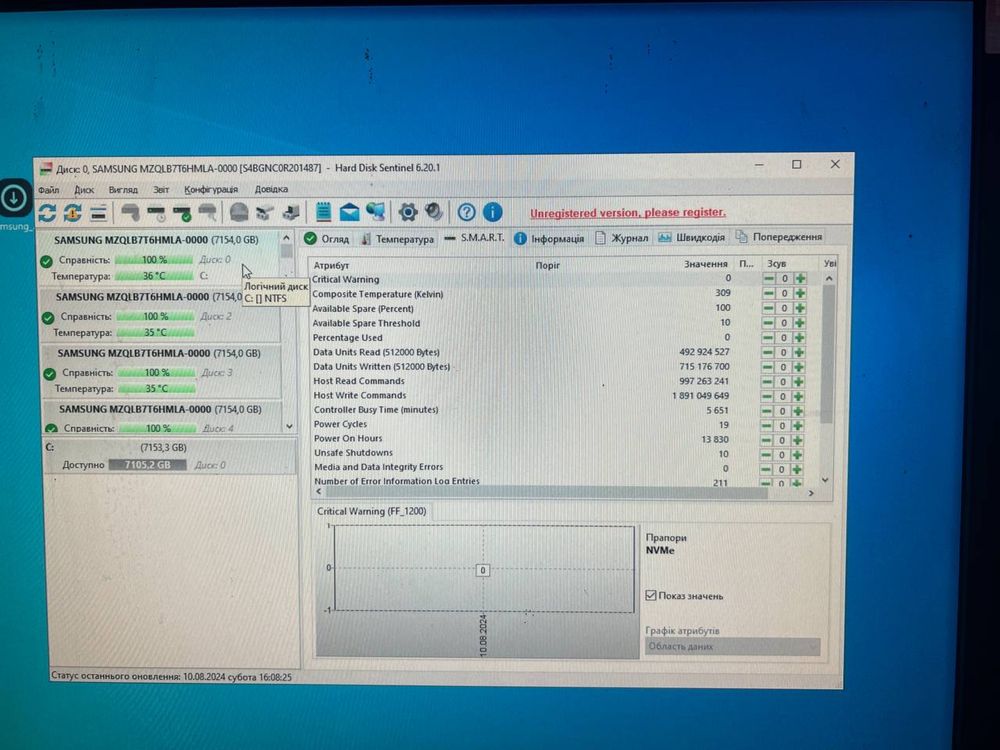 Накопичувач SSD U.2 2.5 7.68TB PM983 Samsung MZQLB7T6HMLA-00007