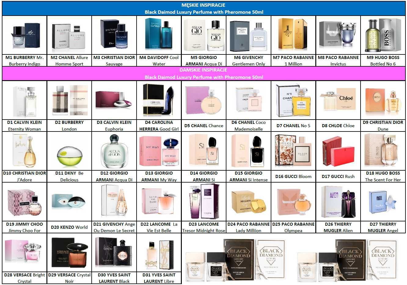 Zamienniki perfum 40 zapachów dla Ciebie, tysiące sprzedanych