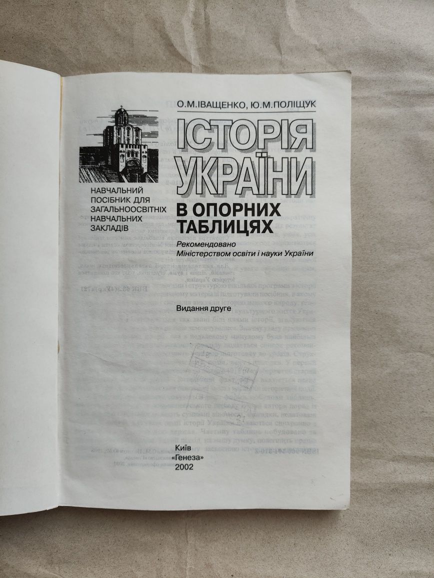 Історія України в опорних таблицях