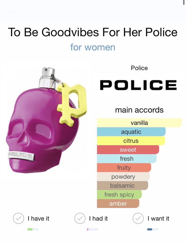 Police To Be Sweet Girl Woman Goodvibes духи парфуми 40 мл