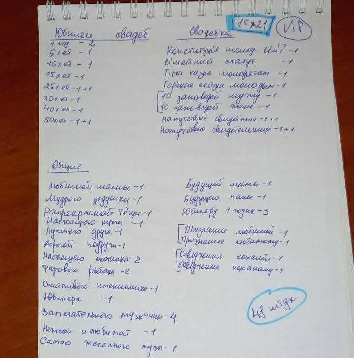 Дипломы. сувенирные.