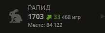 Тренер з шахів для початківців та дітей