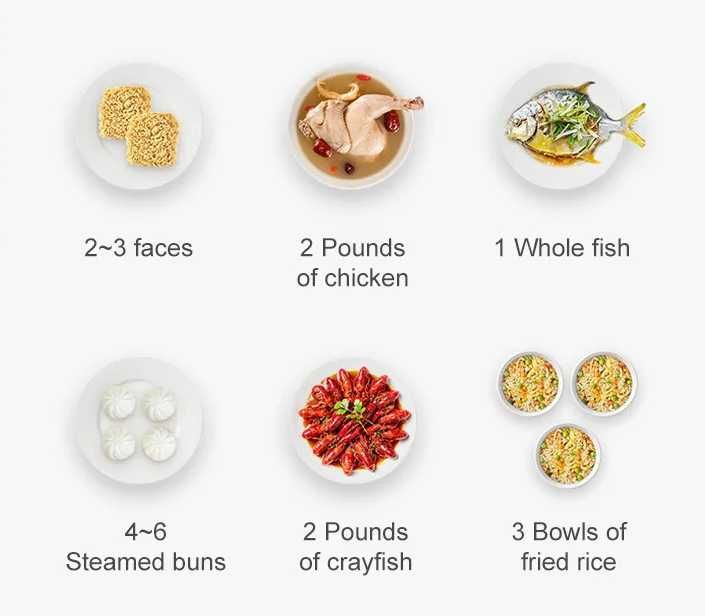 Panela Elétrica Multifunções 220V Cozinhar Arroz Sopas Legumes NOVO