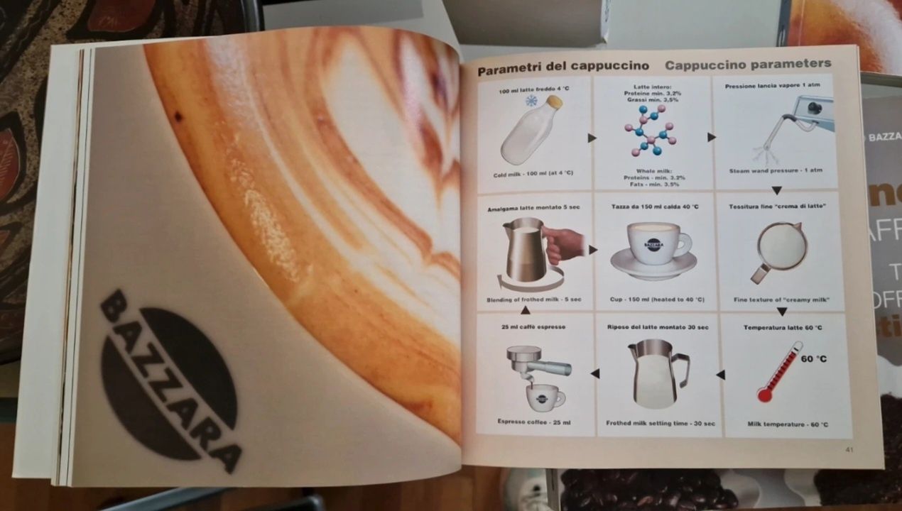 Livro bilingue IT-EN Italian Cappuccino Latte Art