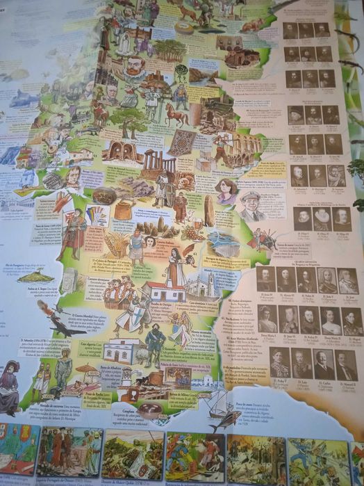 Mapa Histórico-Cultural de Portugal - Visão