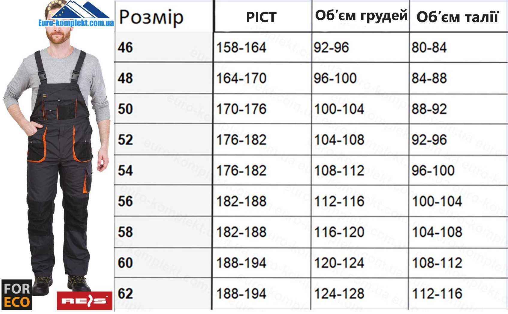 Спецодежда полукомбинезон рабочий костюмы рабочие