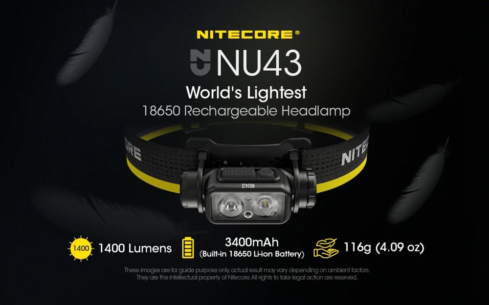 Ліхтар налобний Nitecore NU43 1400 люмен