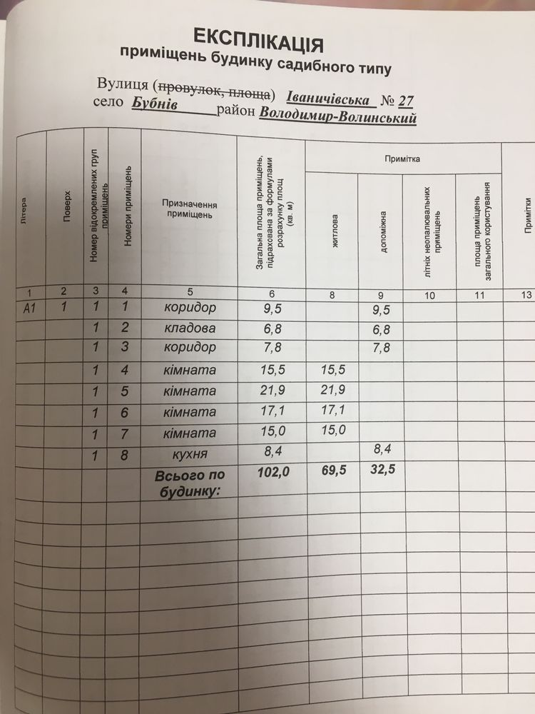 Продаж будинку в с. Бубнів