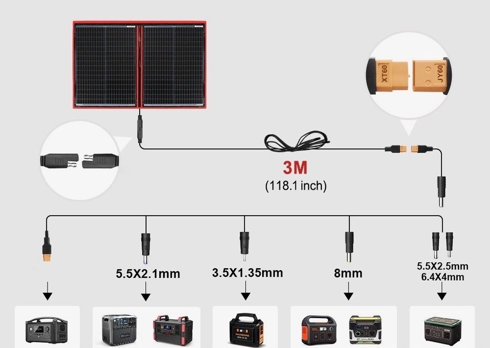 Panel Fotowoltaiczny, SOLARNY, Kempingowy, ELASTYCZNY, 160W