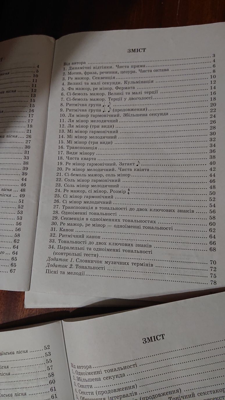 Сольфеджіо
Г.Смаглій
1ч. 2ч. 3ч. 4ч.
Робочі зошити. 
Для учнів музични