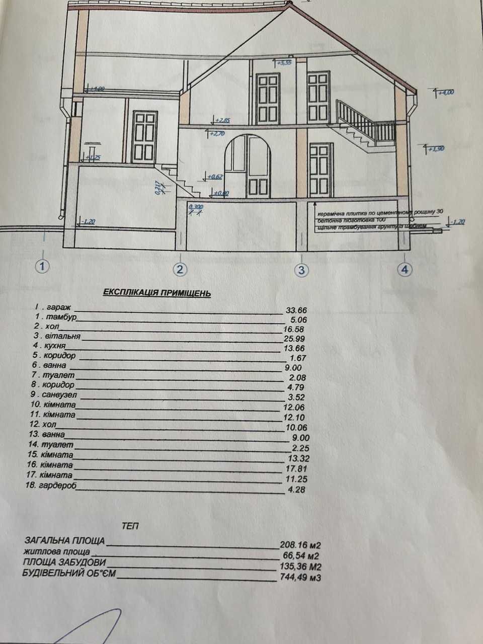 Продається будинок в мальовничому Виноградові Закарпатської області