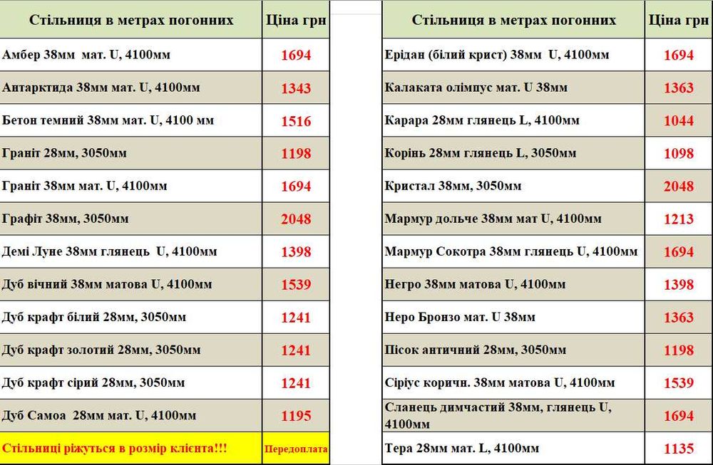 Кухня Аліна Мармур або Вільха. Комплект кухня 2 м.п.