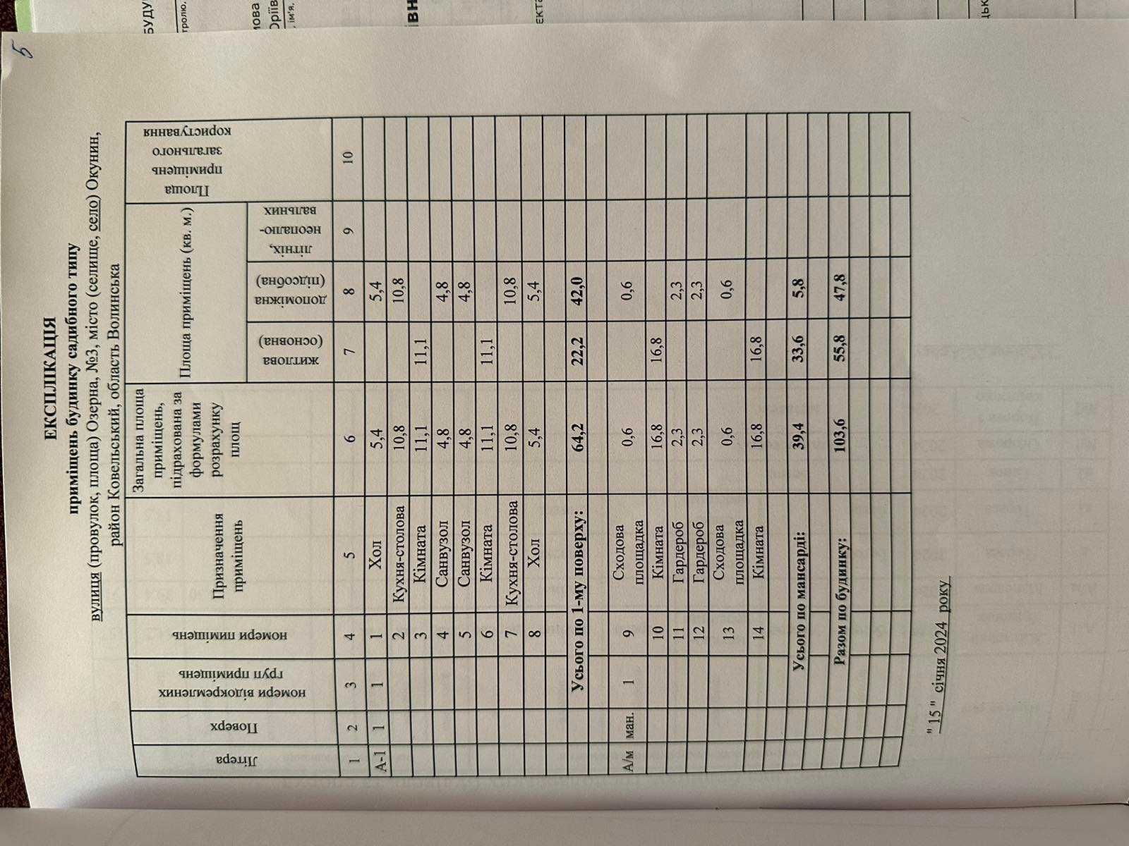 Будинок-дача на березі озера