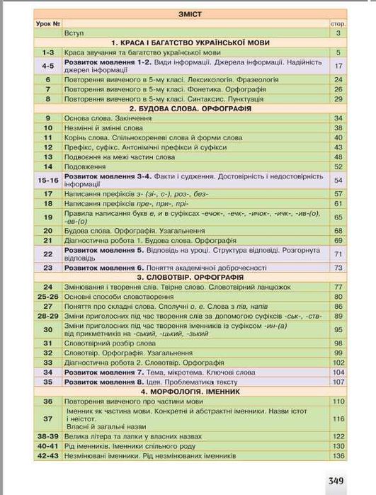 Українська мова. 6 клас. Анастасія Онатій, Тарас Ткачук. 2023 р. НУШ