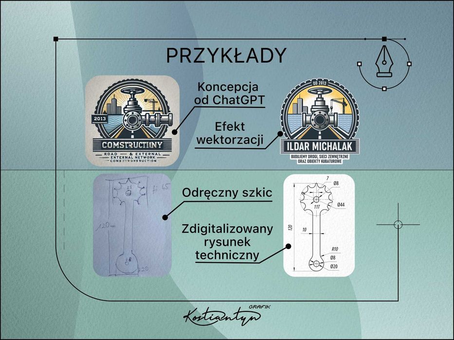 Grafika wektorowa, Wektoryzacja, Rysunki techniczne, Edytowanie PDF