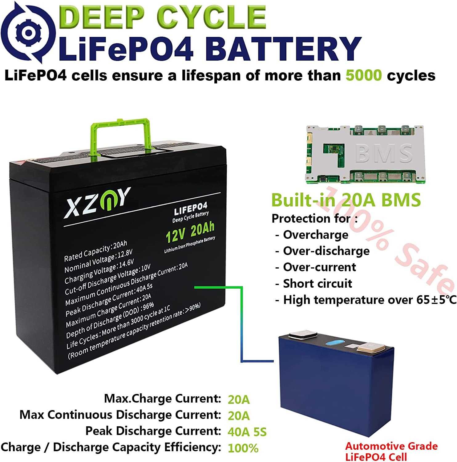 XZNY Аккумулятор LiFePO4 20Ah 12.8V BMS