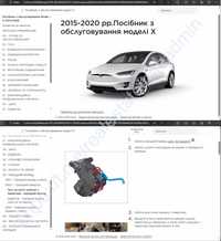 Service Manual Tesla Model X 2015-2020, Сервіс мануал, інструкція