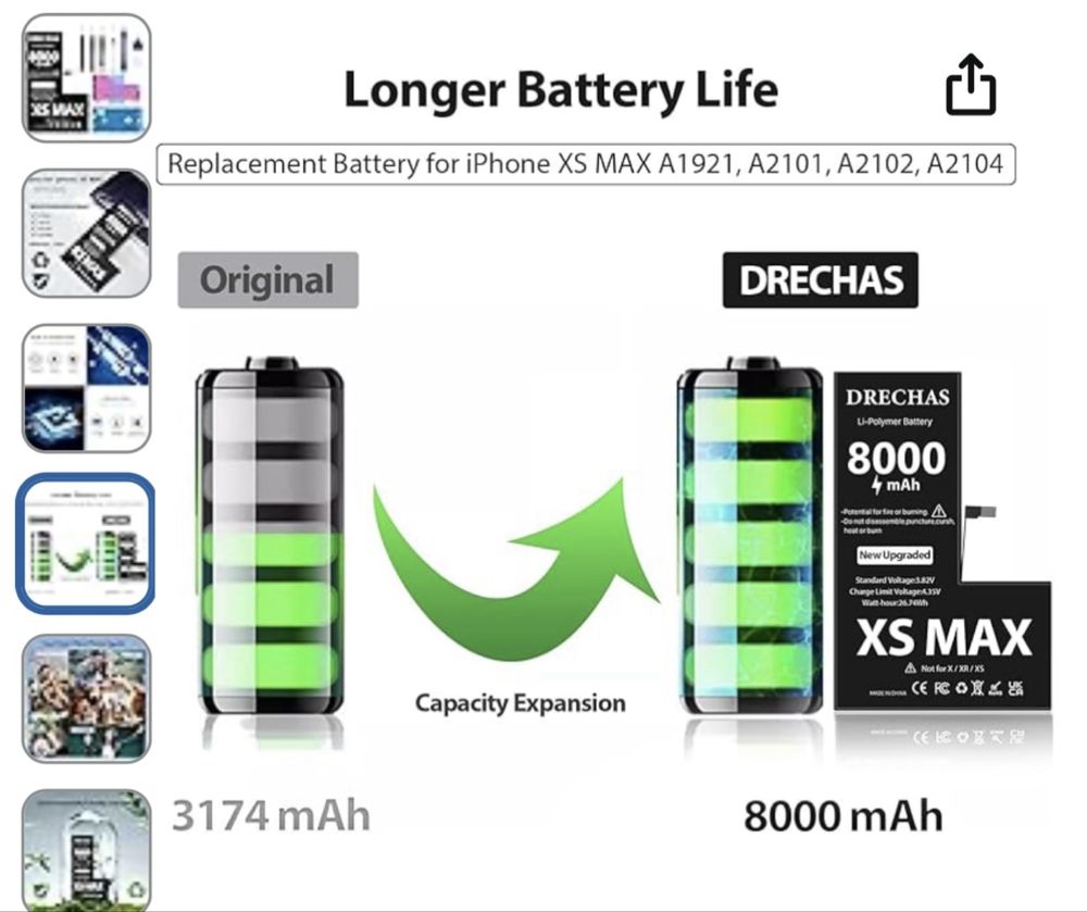 Аккумулятор для iPhone Xs MAX (8000 мАч), 2024