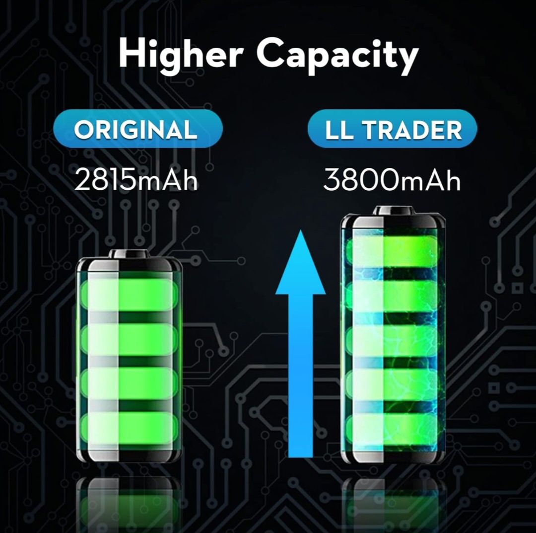 Bateria iphona 12/12pro+akcesoria