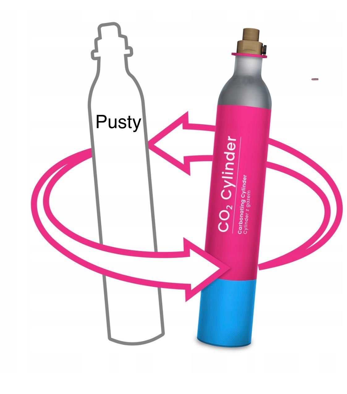 Stargard wymiana butli do saturatorów sodastream i inne