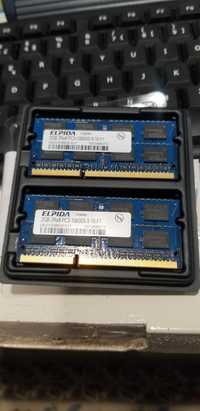 Memória RAM portátil ou mac