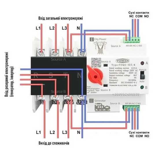АВР, одно , трьох фазний , 25-125А
