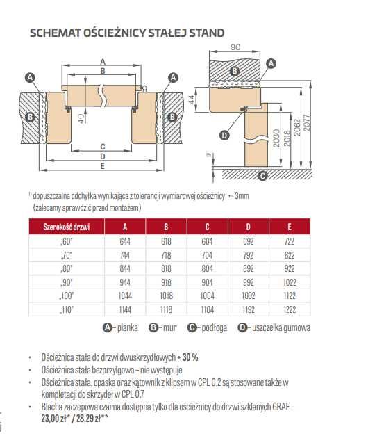 2 sztuki - Ościeżnica stała ERKADO ST CPL (czarny mat)