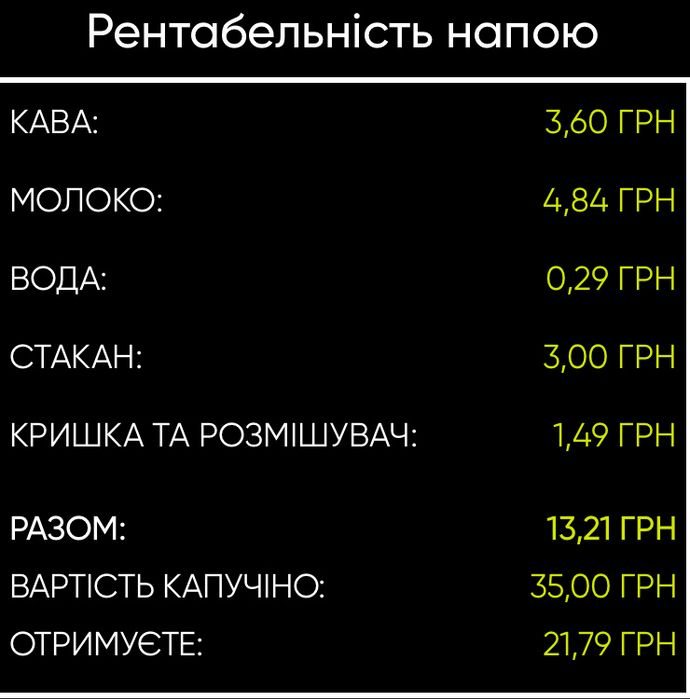 Кав’ярня самообслуговування V12 coffe to go (Готовий бізнес)