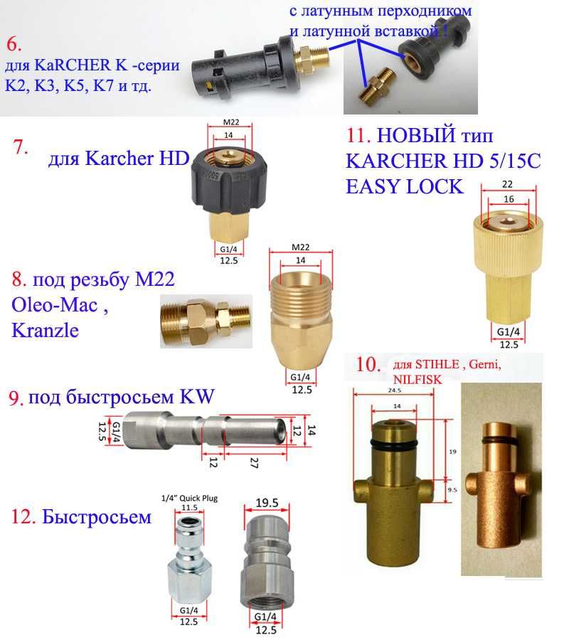 Пінна насадка для Karcher, піногенератор, пінник, пенная насадка