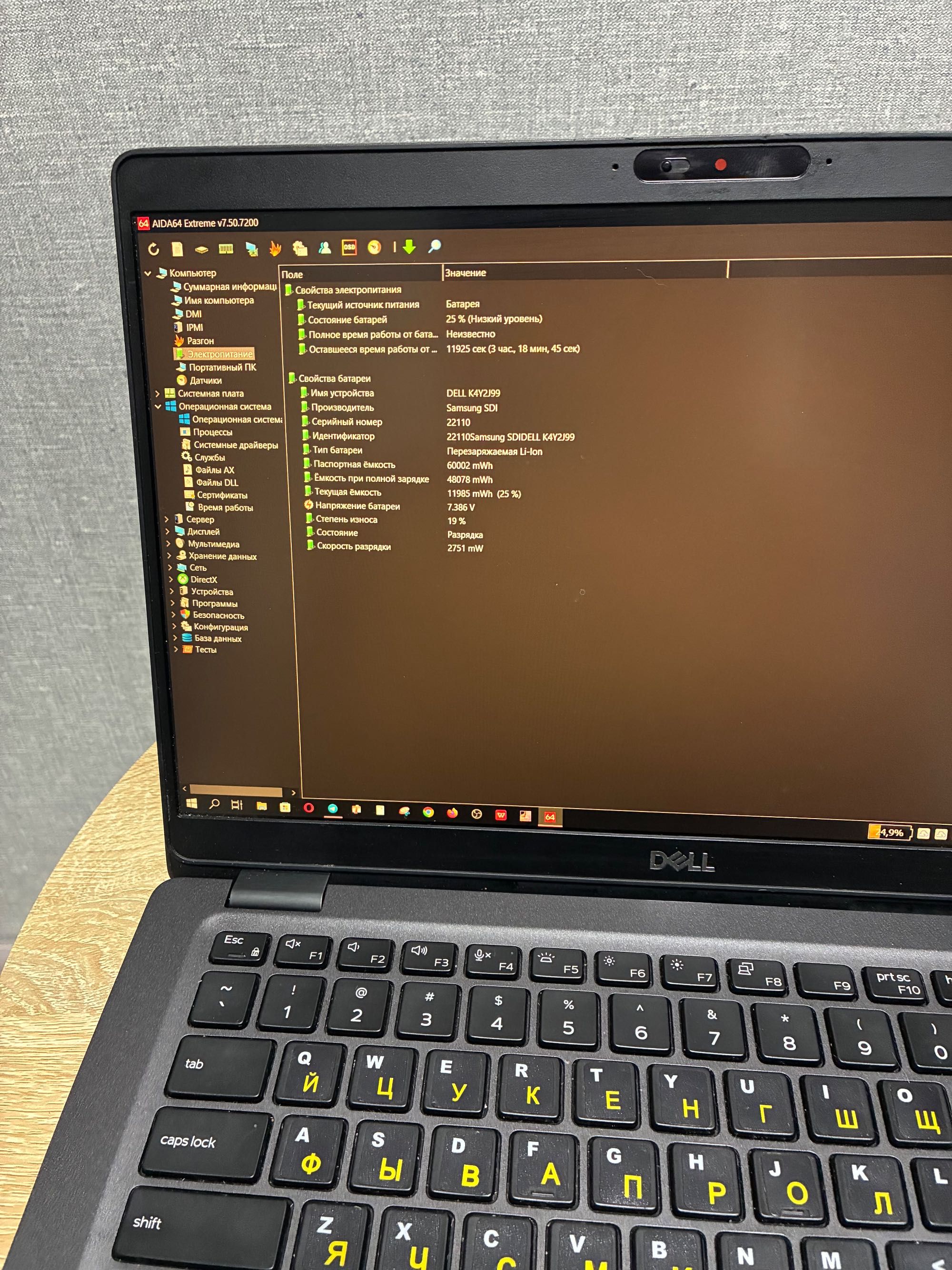 Ультрабук Dell Latitude 5300