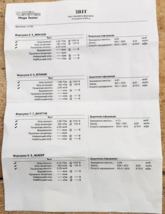 Форсунки паливні 057130277BE на VAG, Audi, Bentley.