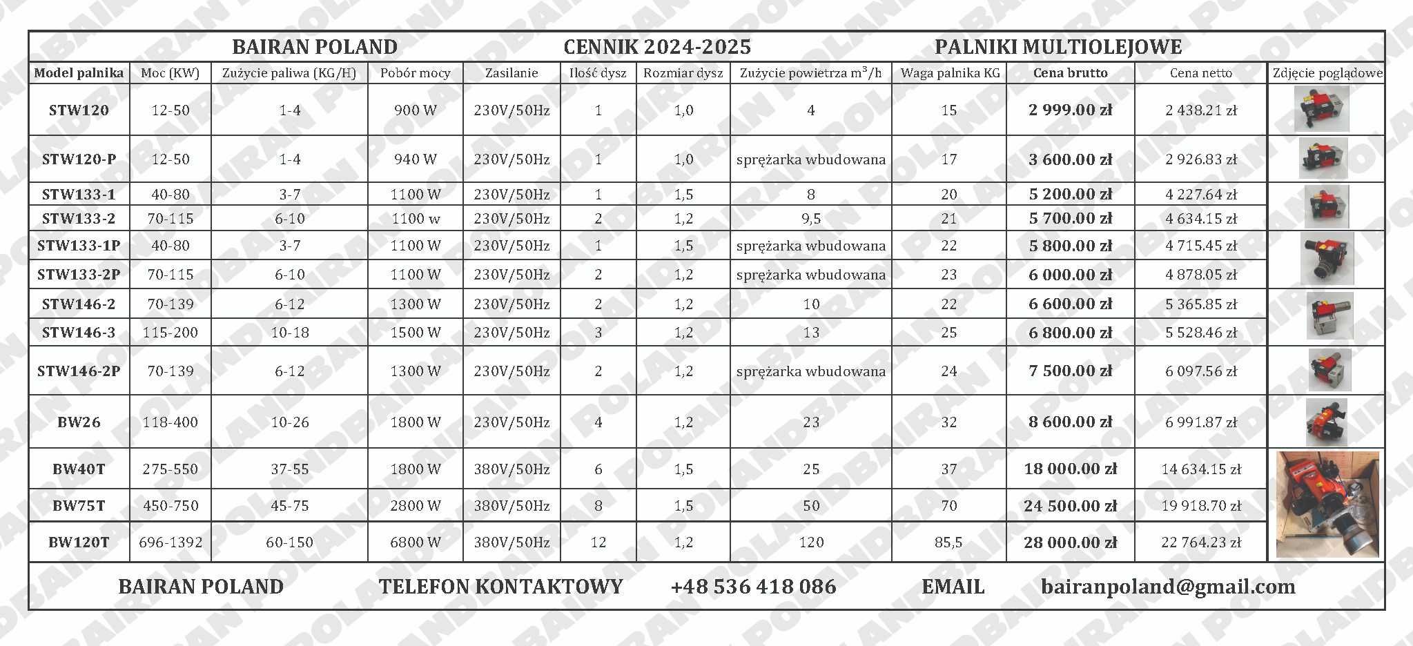 Bairan Poland Palnik multiolejowy na olej przepr. STW120P  Moc 12-50KW