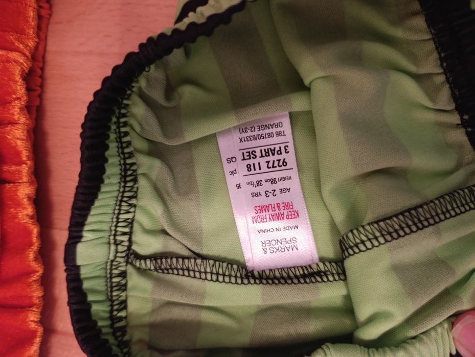 Новорічні костюми