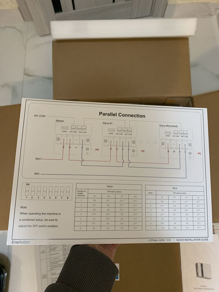 Акумулятор Enerlution LFPWall-5000 LiFePO4, акумуляторна батарея 5 квт