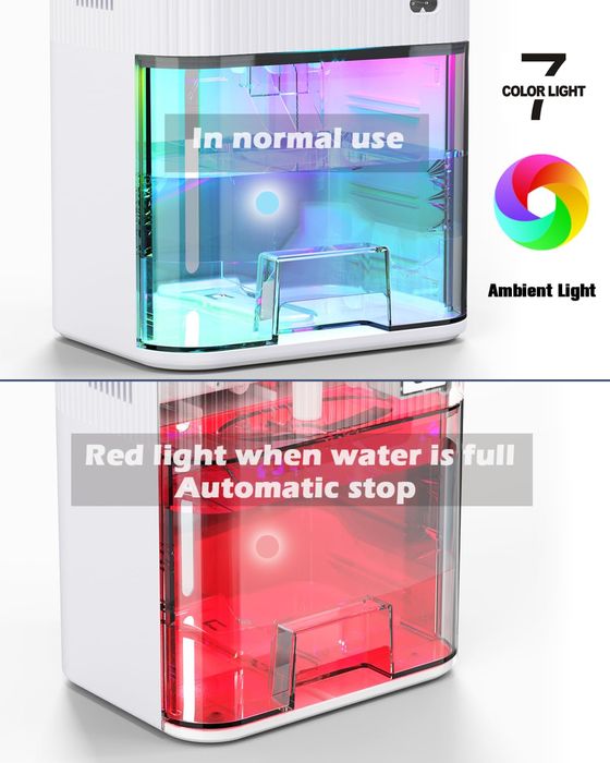 Осушувач повітря CEEFFELIAN, вологопоглинач